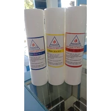 Water Filter Variants | Spoon Aquaco Cartridge Ser