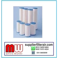 Cartridge Pleated Filter Air Polypropylene