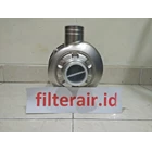 Stainless Steel Centrifugal Pumps Mapcato 3