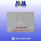 Hydrometer Measuring Liquid Specific Gravity 1