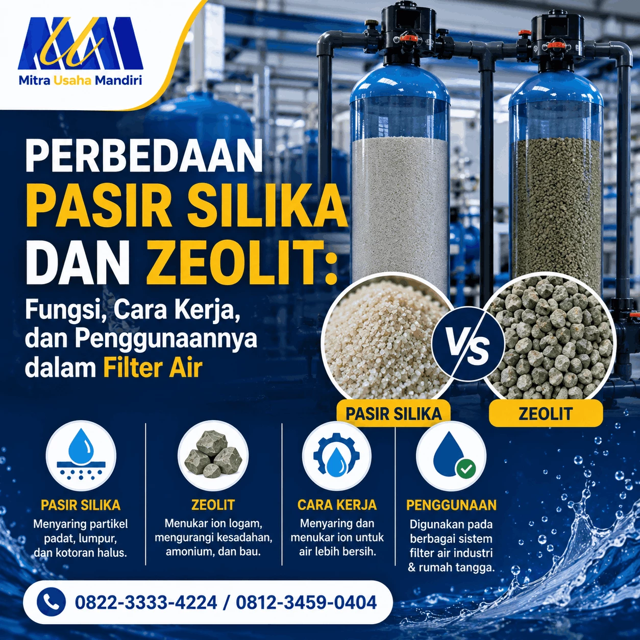 Perbedaan Pasir Silika dan Zeolit: Fungsi, Cara Kerja, dan Penggunaannya dalam Filter Air