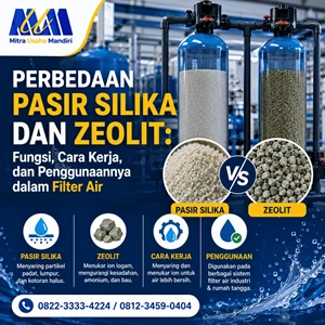 Perbedaan Pasir Silika dan Zeolit: Fungsi, Cara Kerja, dan Penggunaannya dalam Filter Air