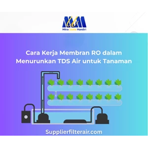 Membran RO
