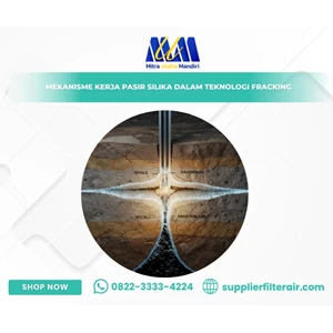 Mekanisme Kerja Pasir Silika dalam Teknologi Fracking