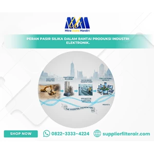 Peran Pasir Silika dalam Rantai Produksi Industri Elektronik